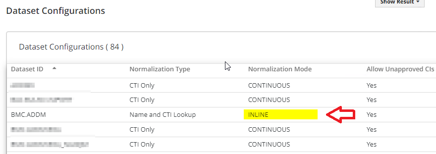 Inline Dataset